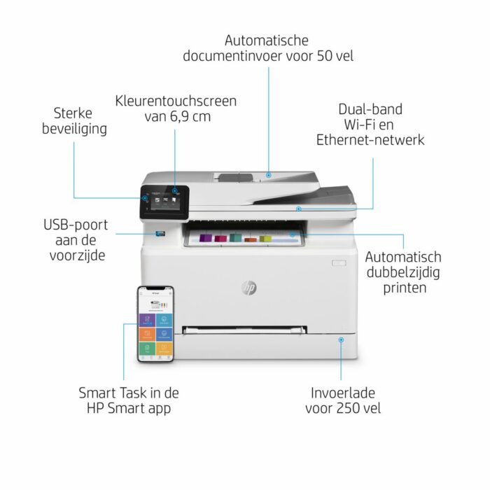 HP Color LaserJet Pro MFP M283fdw, Printen, kopiëren, scanne - Afbeelding 8