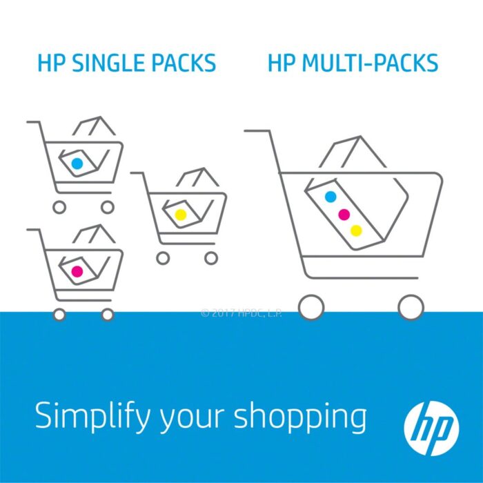 HP 304 Origineel Zwart, Cyaan, Magenta, Geel Multipack 2 stu - Afbeelding 4