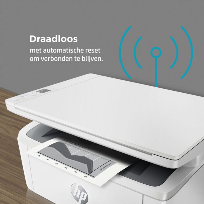 HP LaserJet MFP M140w AIO Printer - Afbeelding 5