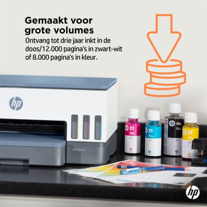 PRINTER HP Smart Tank 7006 All-in-One - Afbeelding 8