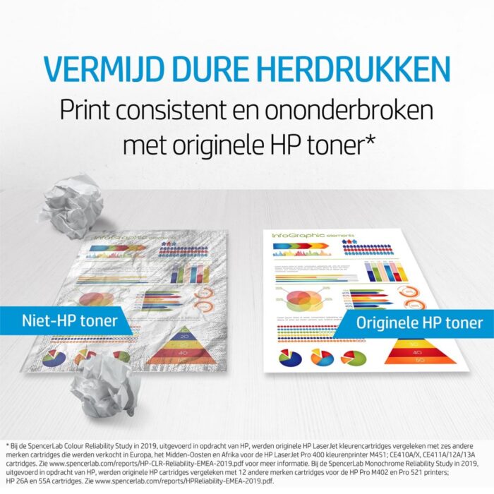 HP 59X originele high-capacity zwarte LaserJet tonercartridg - Afbeelding 7