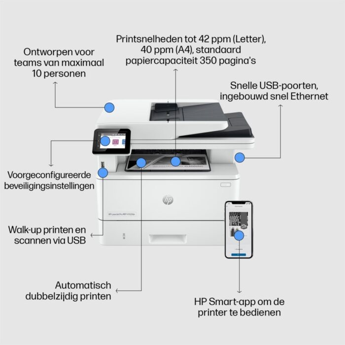 HP LaserJet Pro MFP 4102fdn - Afbeelding 7