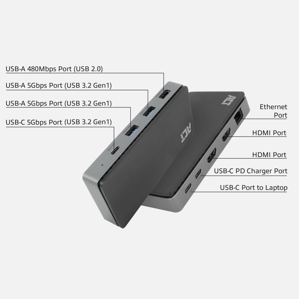 ACT AC7093 | USB-C 4K Docking Station | 2x HDMI + Ethernet + USB-C/USB-A + PD | 1m Kabel - Afbeelding 5