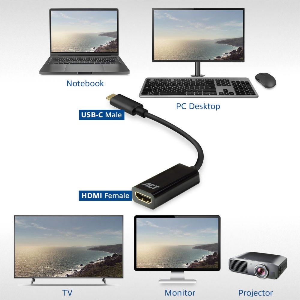 ACT AC7305 | USB-C naar HDMI Adapter | 0,15 m | Zwart - Afbeelding 5