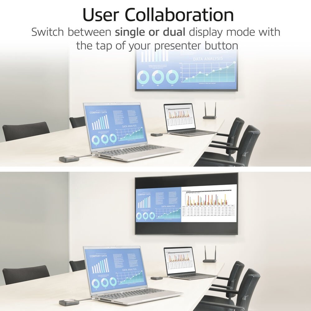 ACT Aero 4K Presentator Knop (AC7961) | USB-C | 4K | Draadloos | Tot 20m | Plug and Play - Afbeelding 2