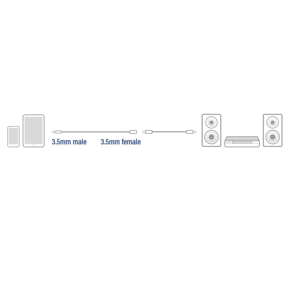ACT AC3615 | 3.5mm Audiokabel | 2 Meter | Stereo Jack naar Jack | Zwart - Afbeelding 3
