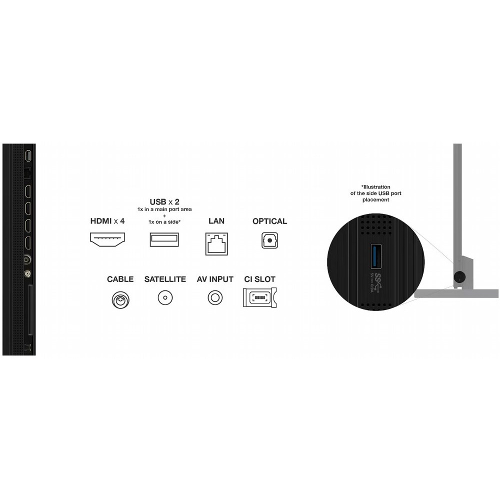 TCL 115C7K | 115" 4K Ultra HD QD-MiniLED | 120Hz | Google TV | HDMI 2.1 | Dolby Vision IQ | Smart TV - Afbeelding 6