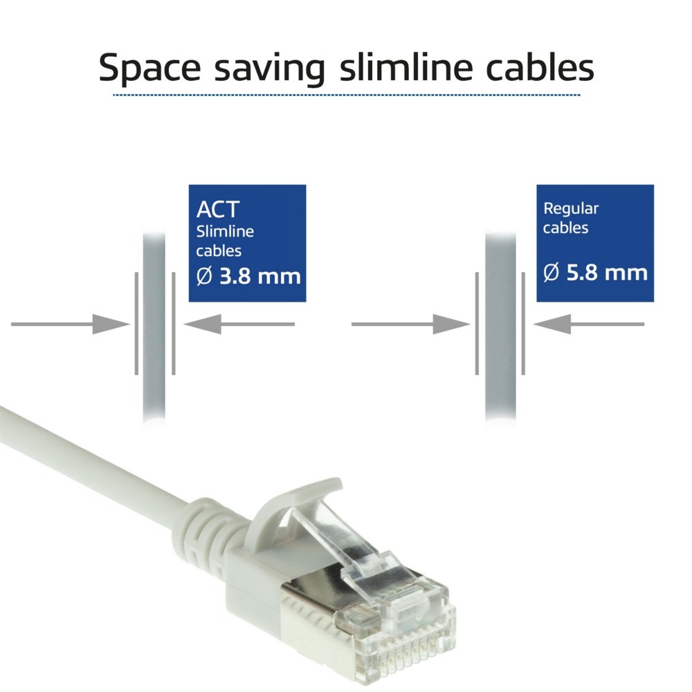 ACT U/FTP Cat 6A Netwerkkabel (DC7000) | 0,5 m | Grijs - Afbeelding 3