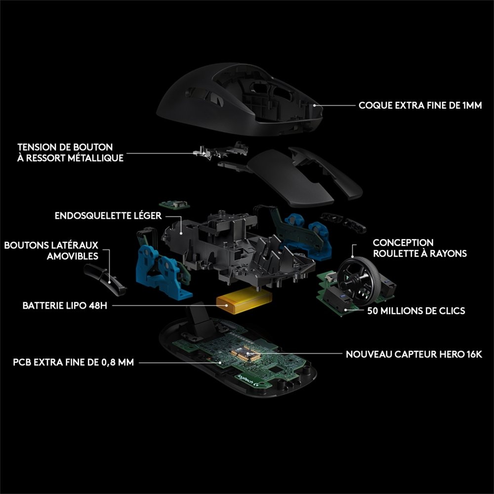 Logitech G Pro | Draadloze Gaming Muis | Links- en Rechtshandig | RF | 25600 DPI | Zwart - Afbeelding 6