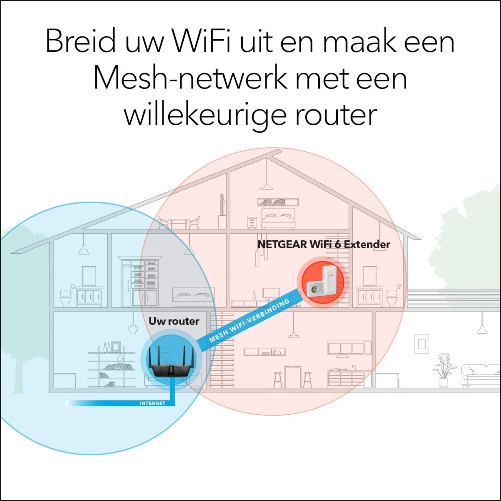 NETGEAR EAX15 | Wi-Fi 6 Mesh Extender | Dual-band | 1800 Mbps | Gigabit Ethernet | Wit - Afbeelding 7