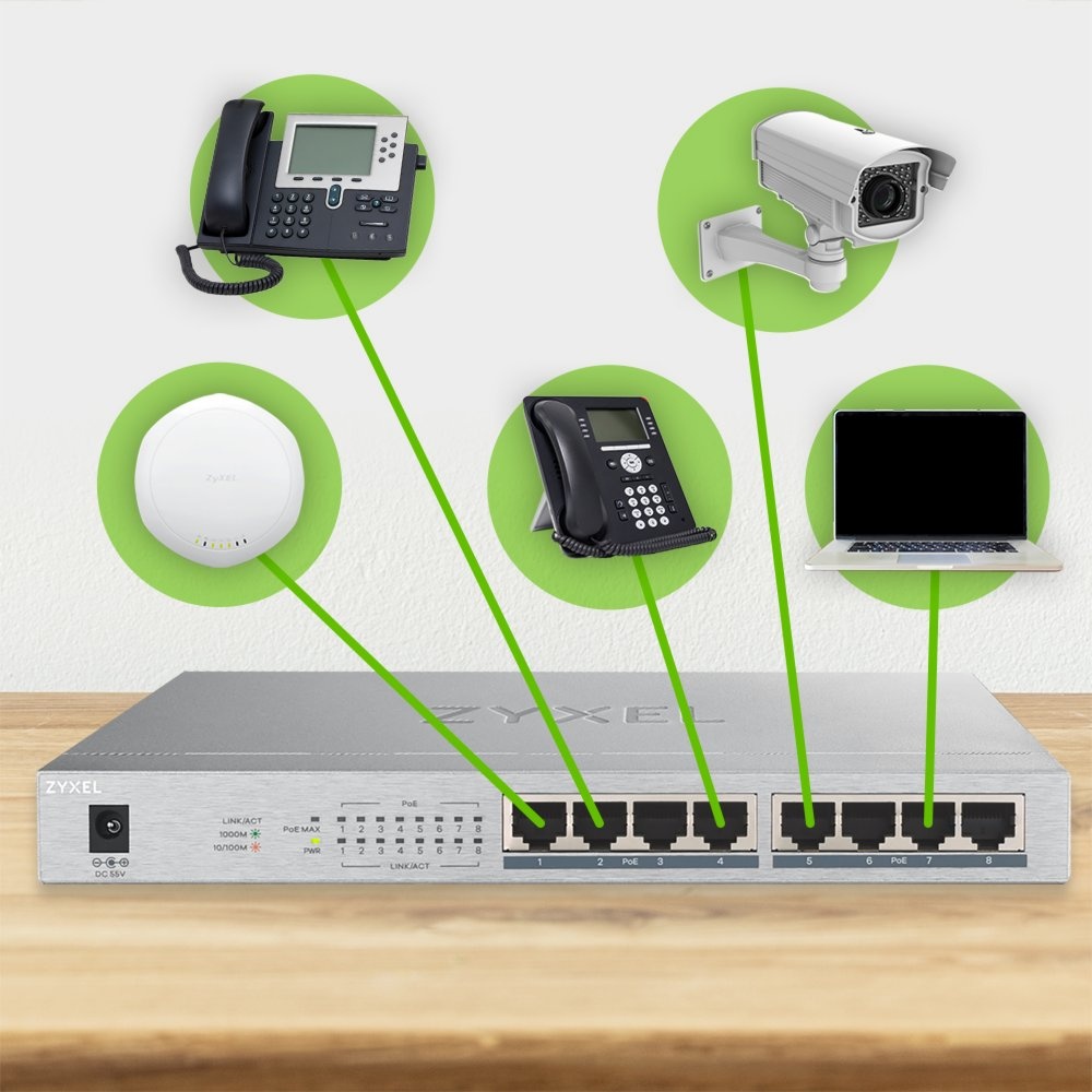 Zyxel GS1008HP | Unmanaged Switch | 8 Poorten | Gigabit Ethernet | PoE - Afbeelding 7